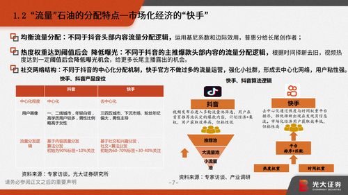 短視頻快手報告 老鐵經濟,快手江湖