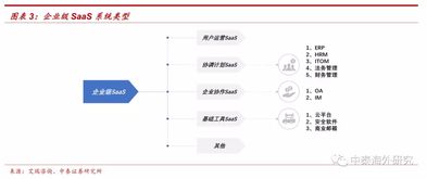 中泰證券首予兌吧“買入”評級 廣告業務增長強勁，計算機圖文設計構筑差異化優勢